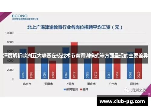 深度解析欧洲五大联赛在技战术节奏青训模式等方面呈现的主要差异