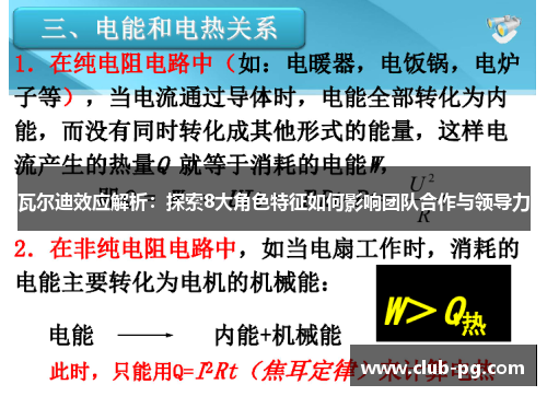 瓦尔迪效应解析：探索8大角色特征如何影响团队合作与领导力