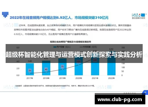 超级杯智能化管理与运营模式创新探索与实践分析