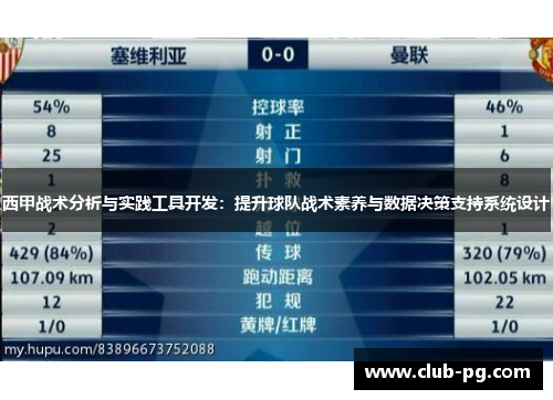 西甲战术分析与实践工具开发：提升球队战术素养与数据决策支持系统设计