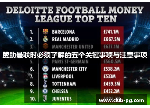 赞助曼联时必须了解的五个关键事项与注意事项