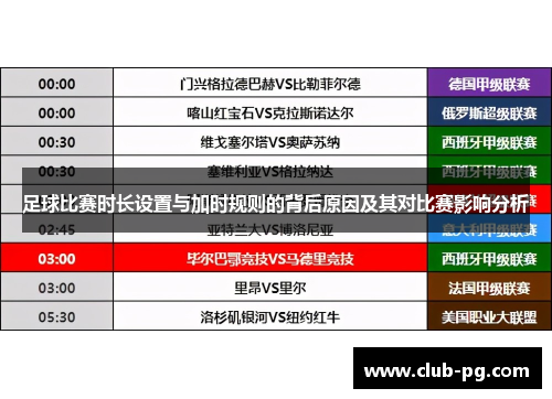 足球比赛时长设置与加时规则的背后原因及其对比赛影响分析